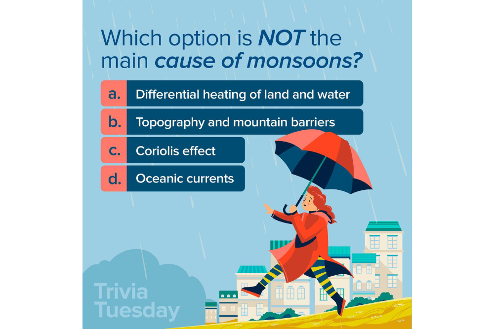 Byju's Tuition Centre