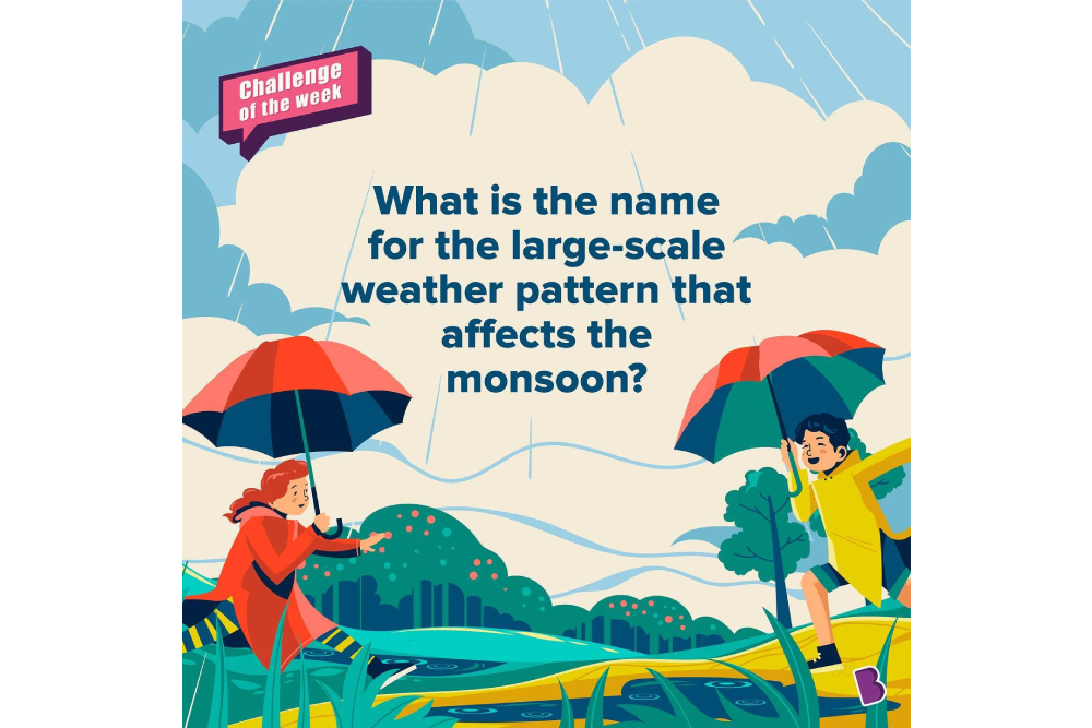 Byju's Tuition Centre