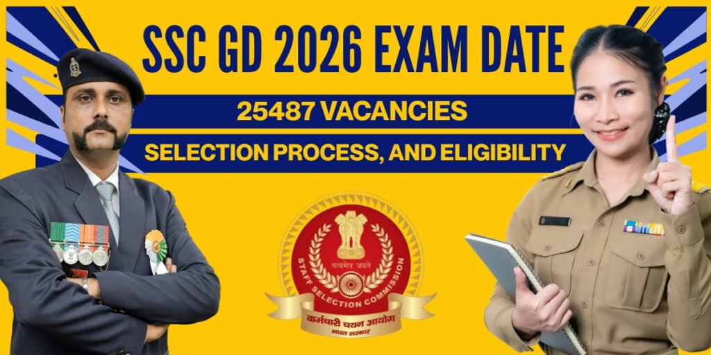 SSC GD 2026 Exam Date