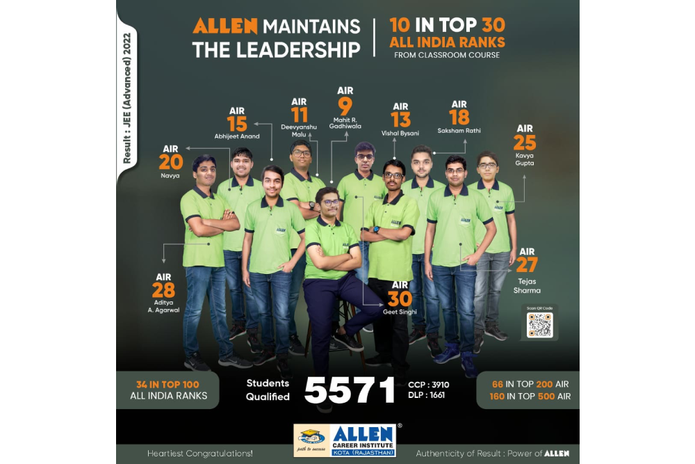 Allen Career Institute