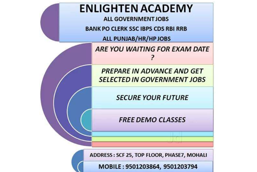 Enlighten Academy