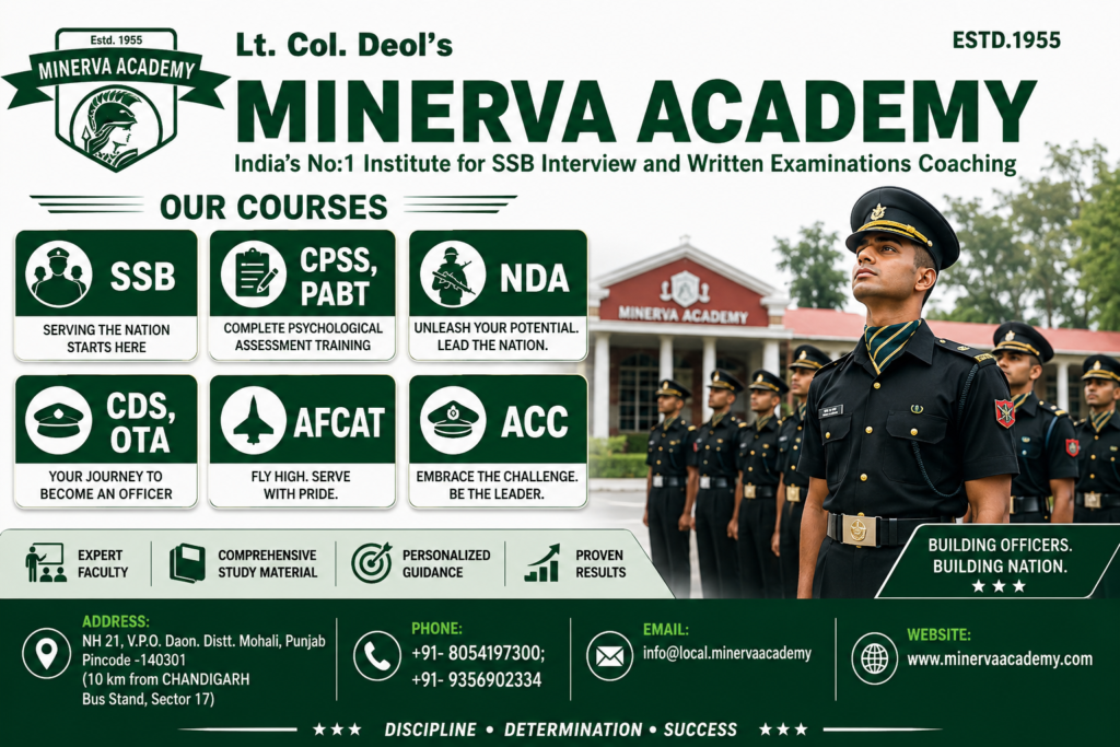 Minerva Academy – Chandigarh
