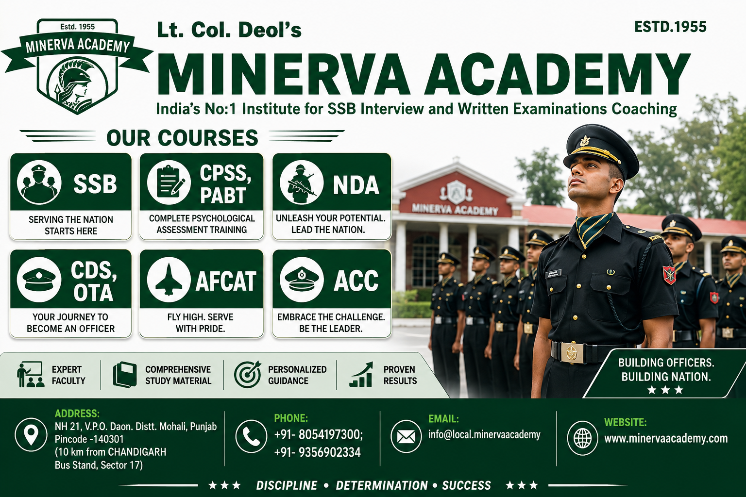 Minerva Academy – Chandigarh