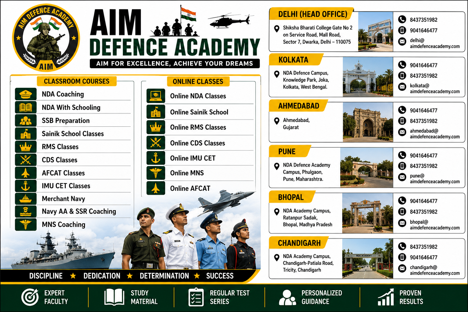 AIM DEFENCE ACADEMY