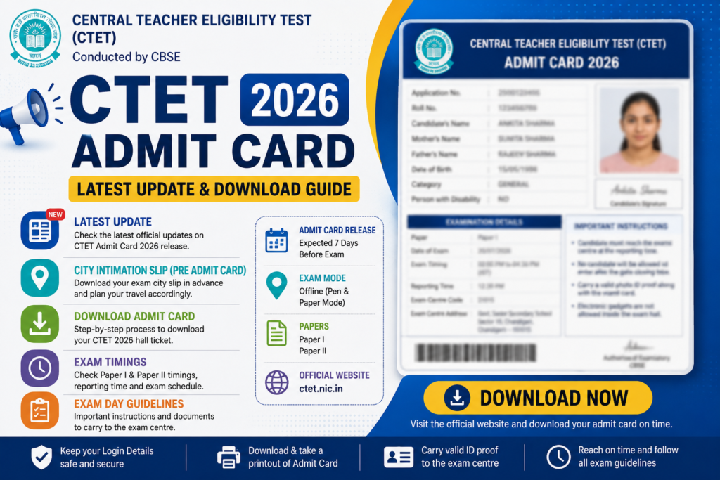 CTET Admit Card 2026