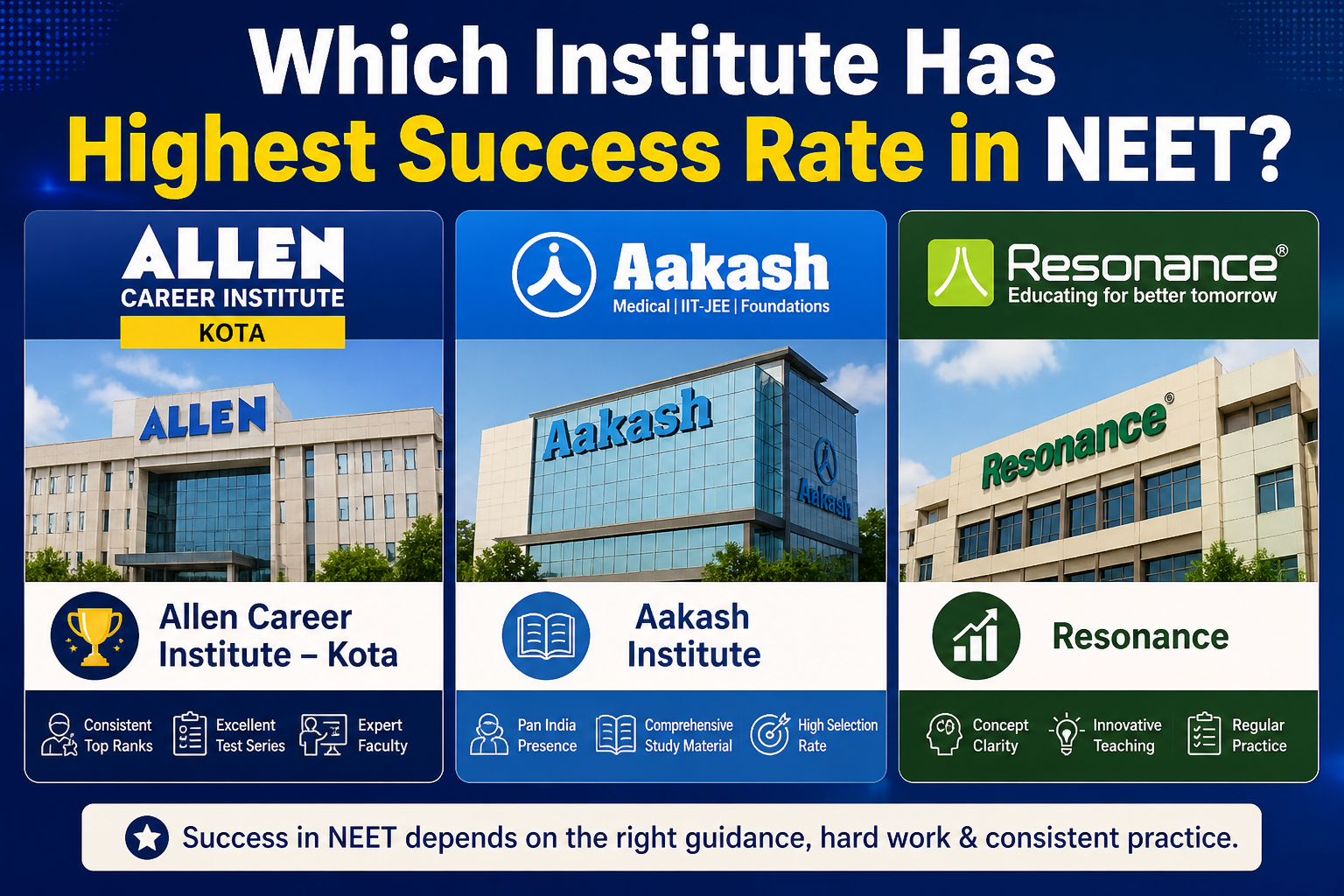 Highest Success Rate in NEET