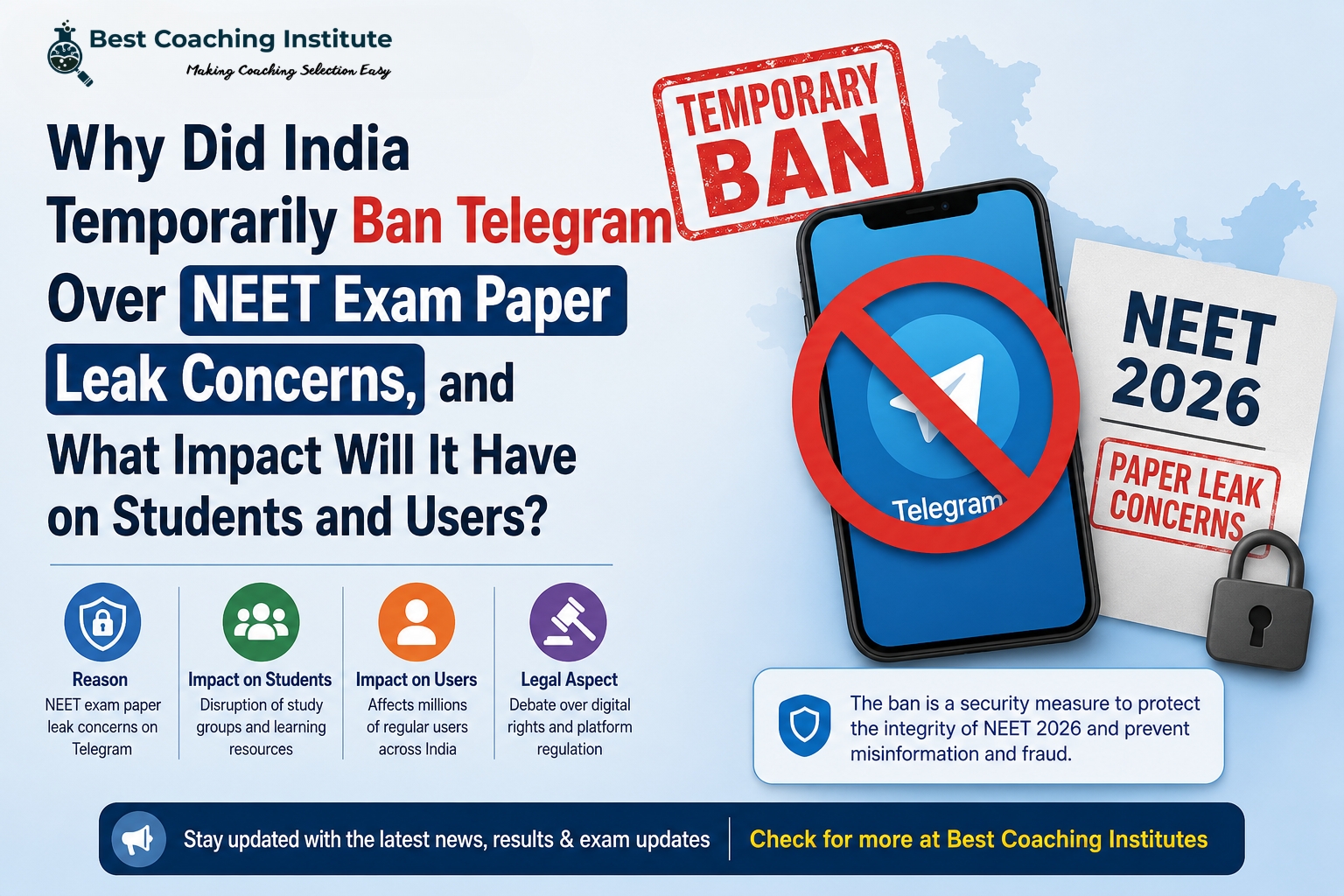 Temporarily Banned Telegram