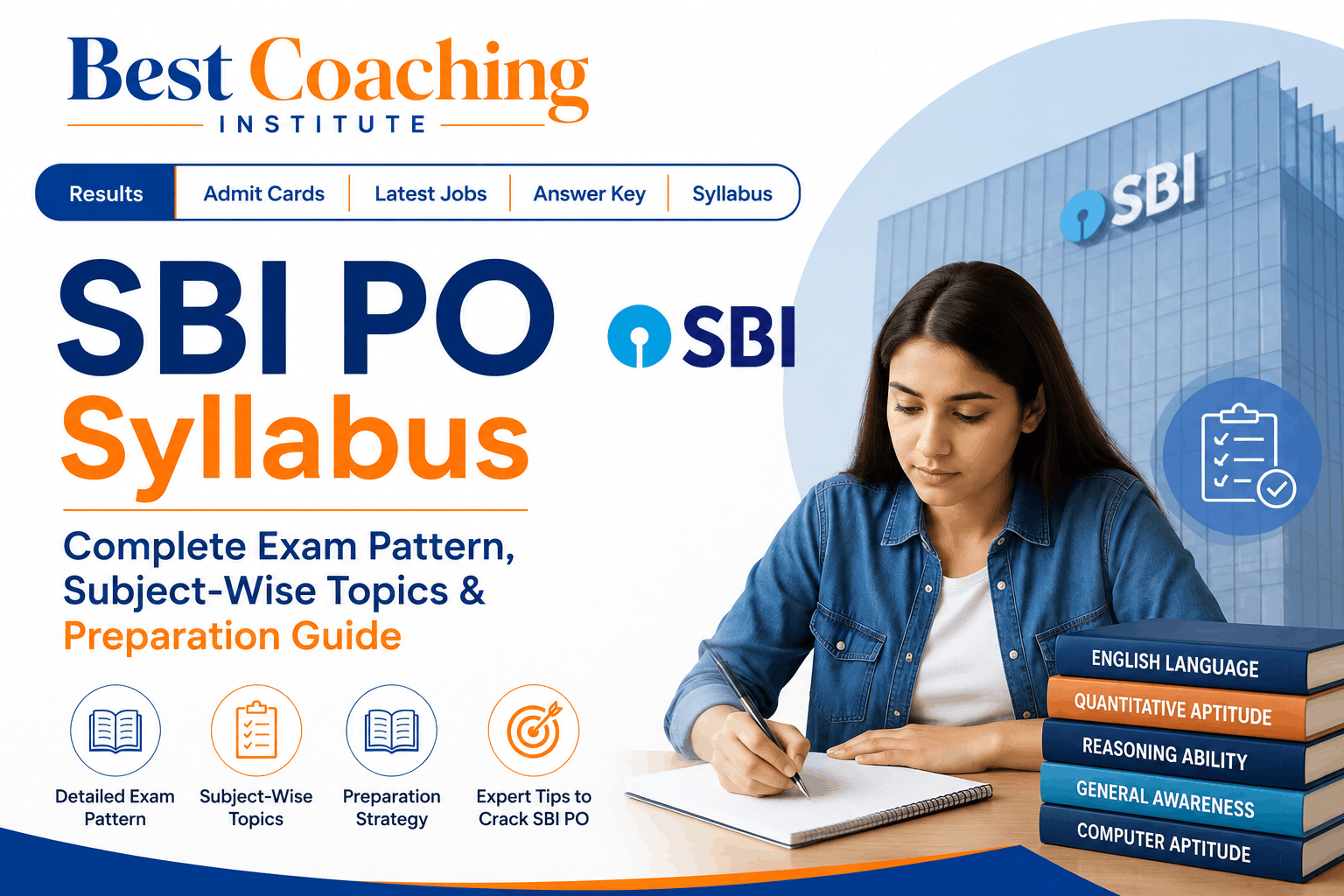 SBI PO Syllabus