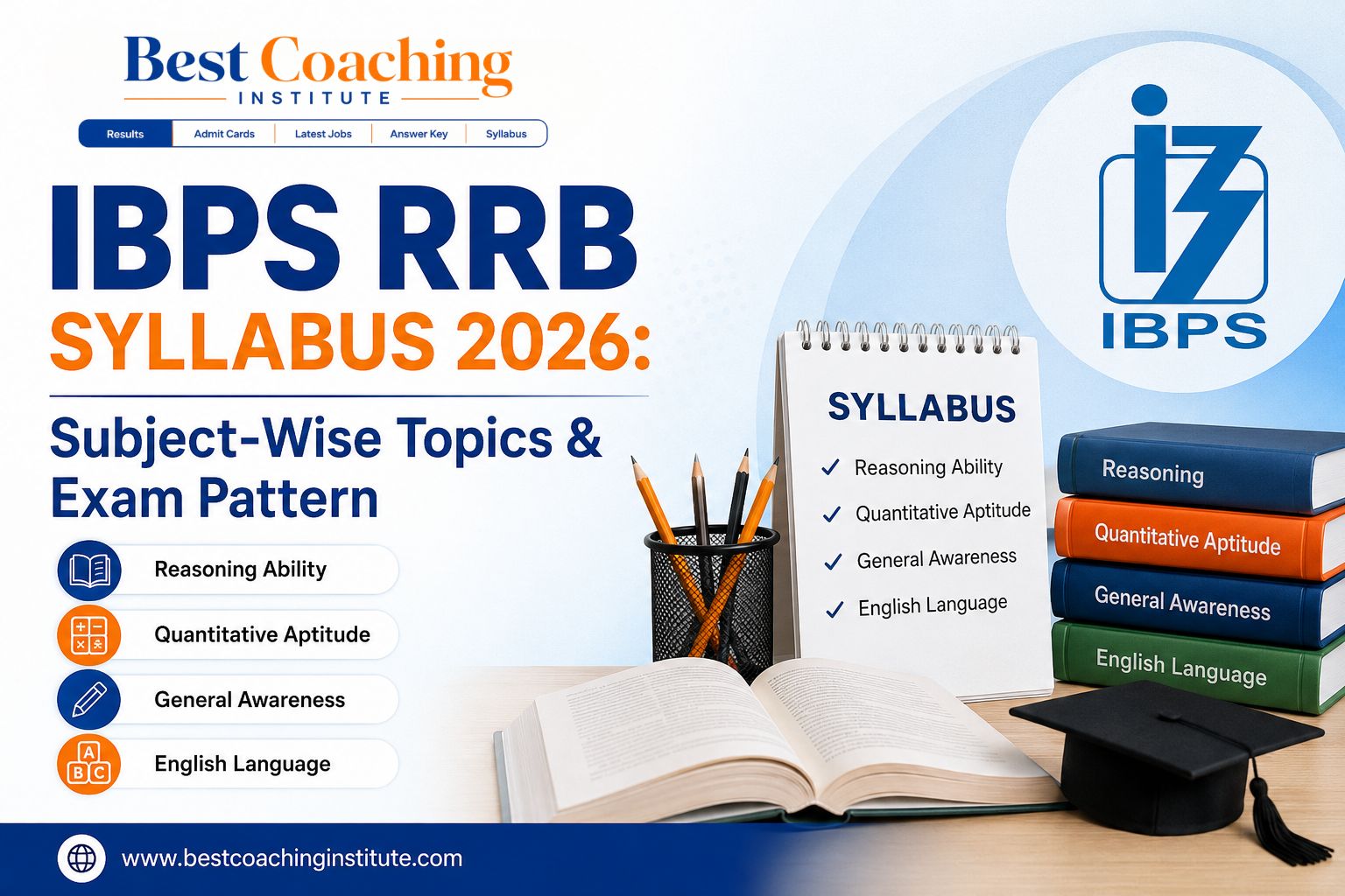 IBPS RRB Syllabus 2026