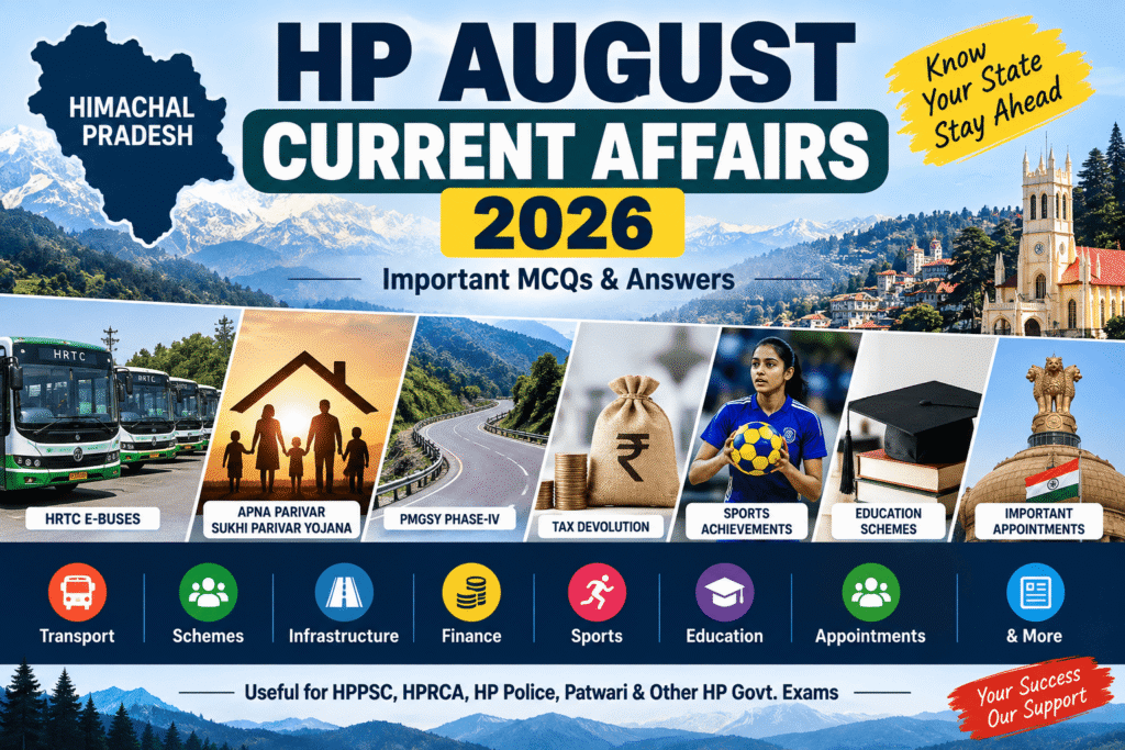 HP August Current Affairs 2026