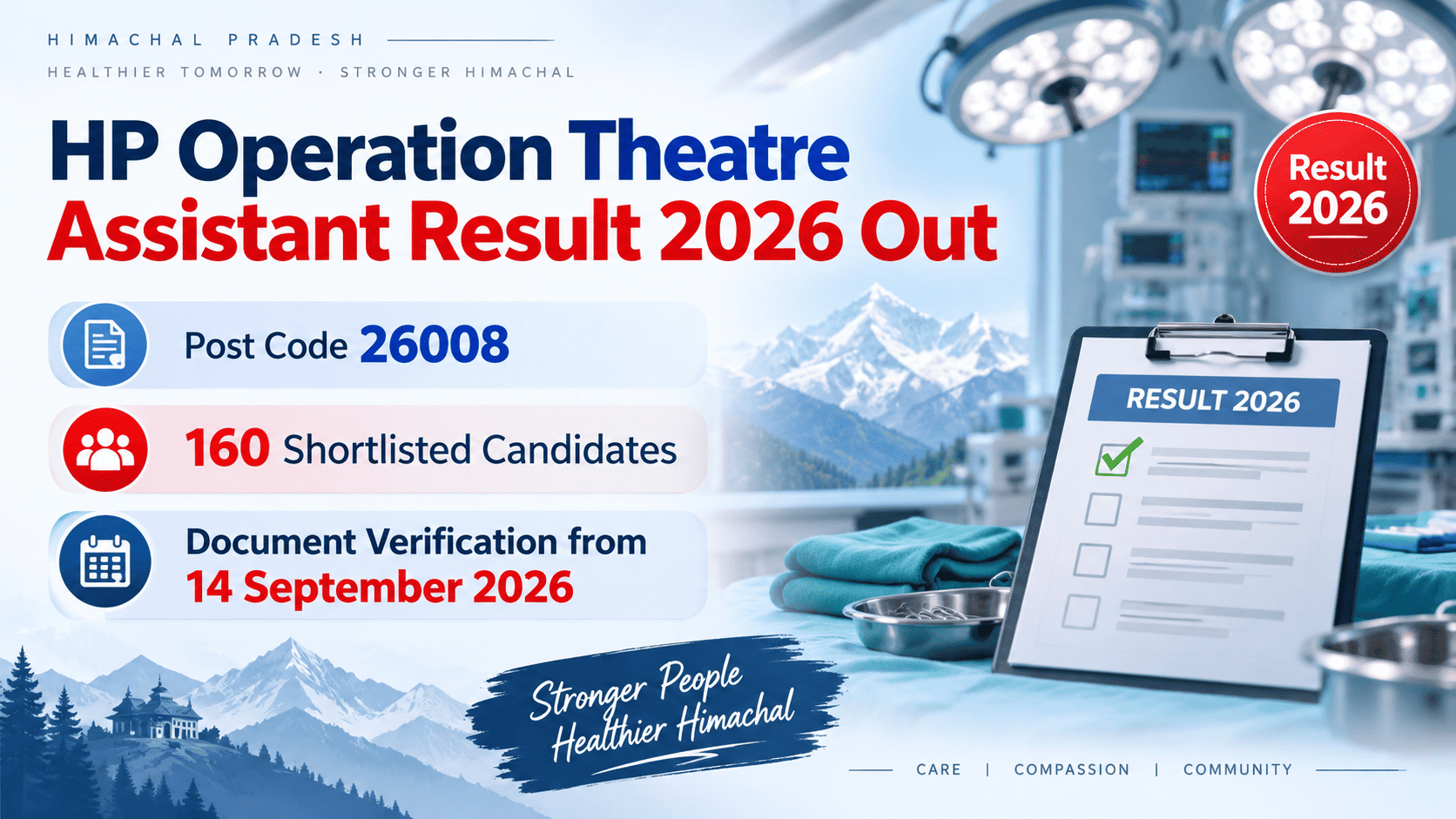 HP Operation Theatre Assistant Result 2026 Out