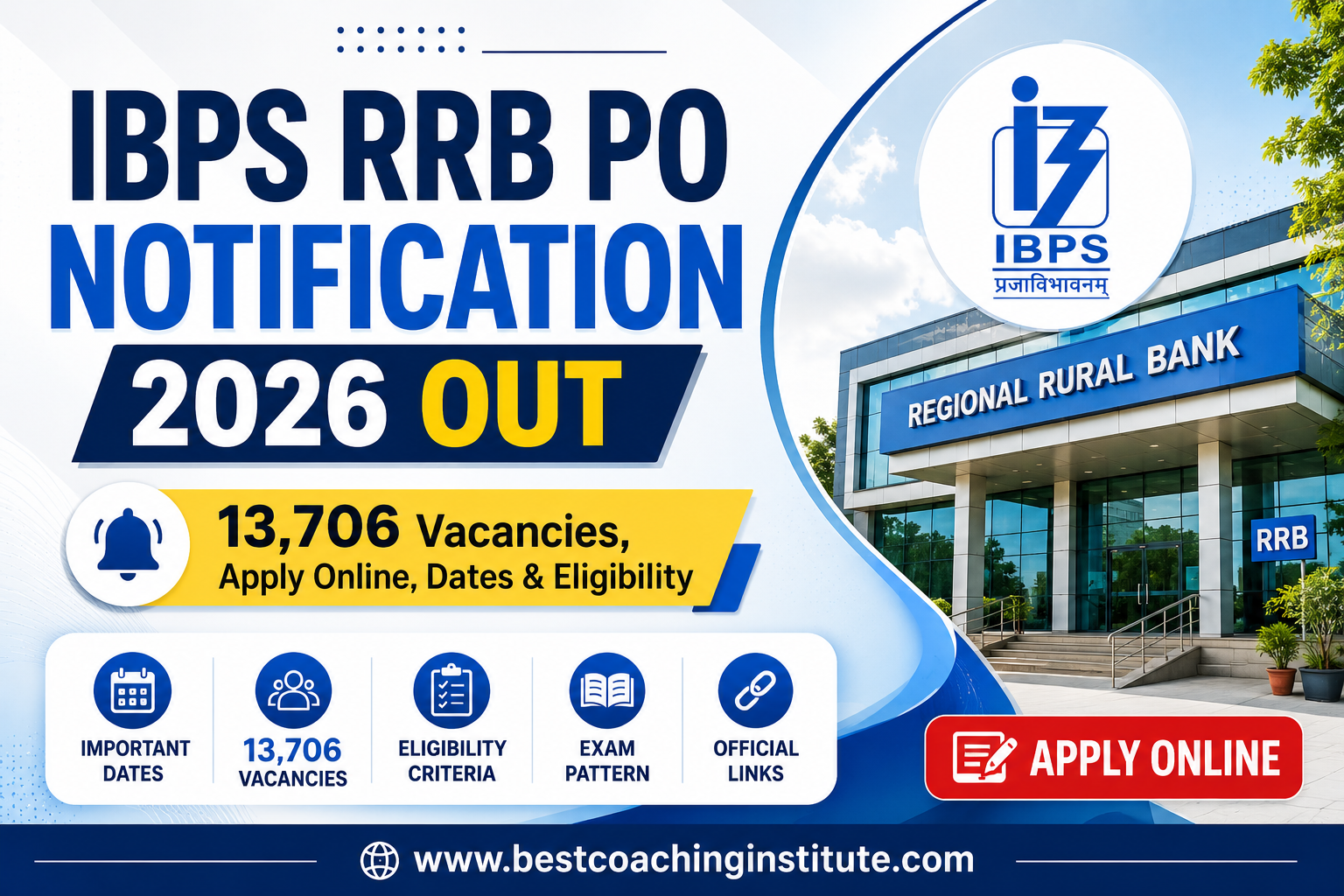 IBPS RRB PO Notification 2026